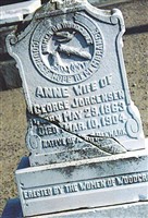 Anne Jorgensen Anne Jorgensen