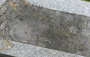 Anne Latimer Barry