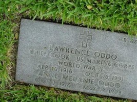 Anne Melanie Oddo