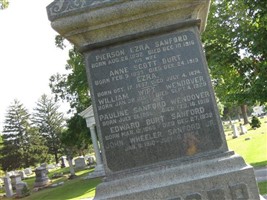 Anne Scott Burt Sanford