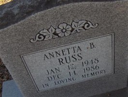 Annetta B. Russ