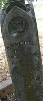 Annette Harrell Annette Harrell
