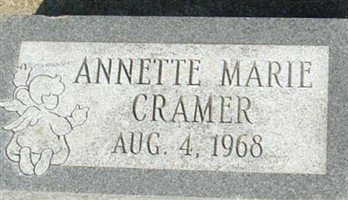 Annette Marie Cramer