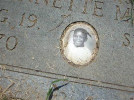 Annette Mims