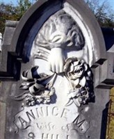 Annice M. Hill