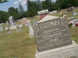 Annice Shultz Annice Shultz