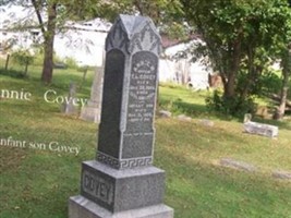 Annie B. Highfill Covey