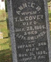 Annie B. Highfill Covey