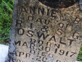 Annie B Oswalt (1861813.jpg)