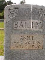 Annie Bailey