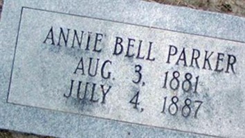 Annie Bell Parker Annie Bell Parker