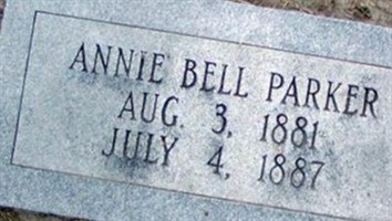 Annie Bell Parker