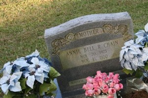 Annie Bell R Chain