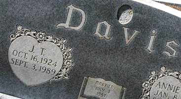 Annie Bell Tripp Davis Annie Bell Tripp Davis
