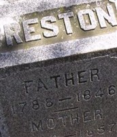 Annie Boyce Preston