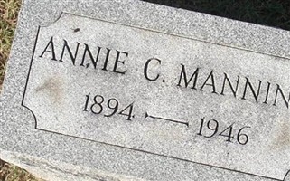 Annie C. Manning Annie C. Manning