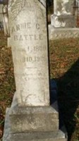 Annie Claire Battle Annie Claire Battle