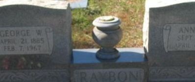 Annie D. Raybon Annie D. Raybon