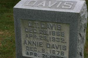 Annie Davis