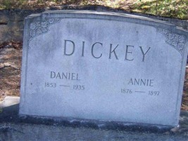 Annie Dickey