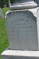 Annie E Miner
