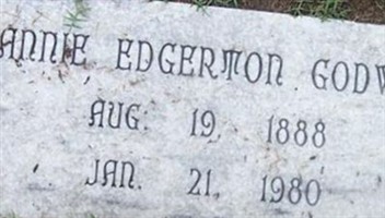Annie Edgerton Godwin