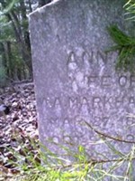 Annie Elizabeth Bryant Markham