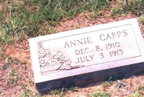 Annie Elizabeth Capps