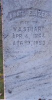Annie Elizer Stuart Annie Elizer Stuart