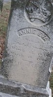Annie Eva Savage