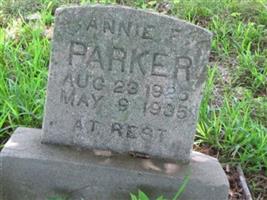 Annie F. Parker