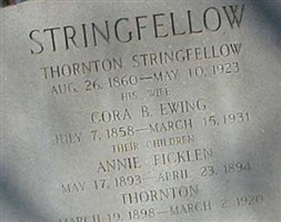 Annie Ficklen Stringfellow Annie Ficklen Stringfellow