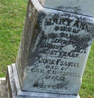 Annie Frances McDonnell Annie Frances McDonnell