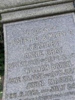 Annie Gray Lockhart