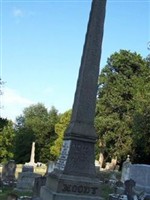 Annie Gray Lockhart