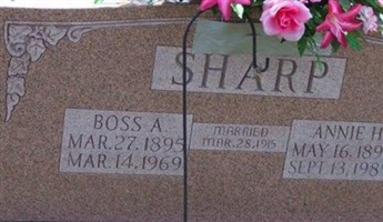 Annie H. Sharp Annie H. Sharp