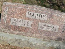 Annie Hardy