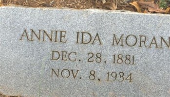 Annie Ida Moran Annie Ida Moran