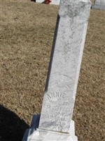 Annie J. Jeffcoat