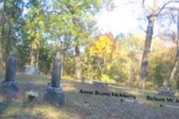 Annie Jane Beaty McMurry