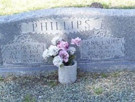 Annie Laurie Phillips