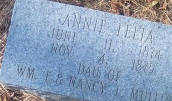 Annie Lelia Mullins Annie Lelia Mullins