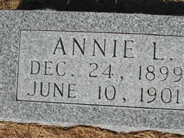 Annie Loosle Heggie