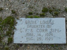 Annie Louise Sipe Annie Louise Sipe