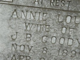 Annie Love Coody
