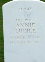 Annie Lucile Pinkston