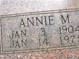 Annie M. Eubank