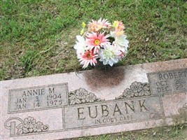 Annie M. Eubank