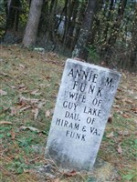 Annie M. Funk Lake Annie M. Funk Lake