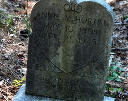 Annie M. Horton